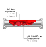 Metal & Steel Epoxy 2-Layer Coating System